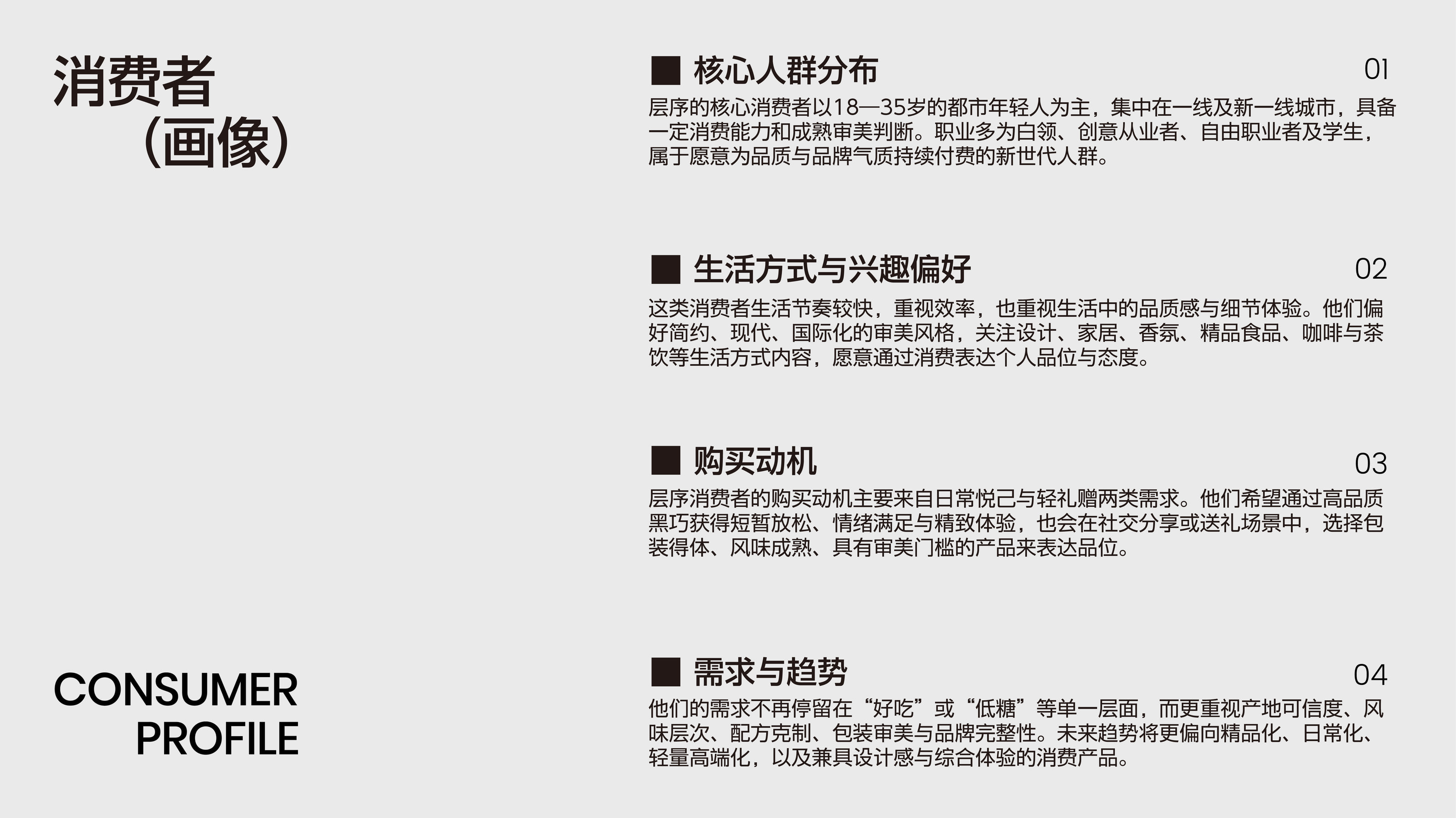层序包装全案项目页面 3