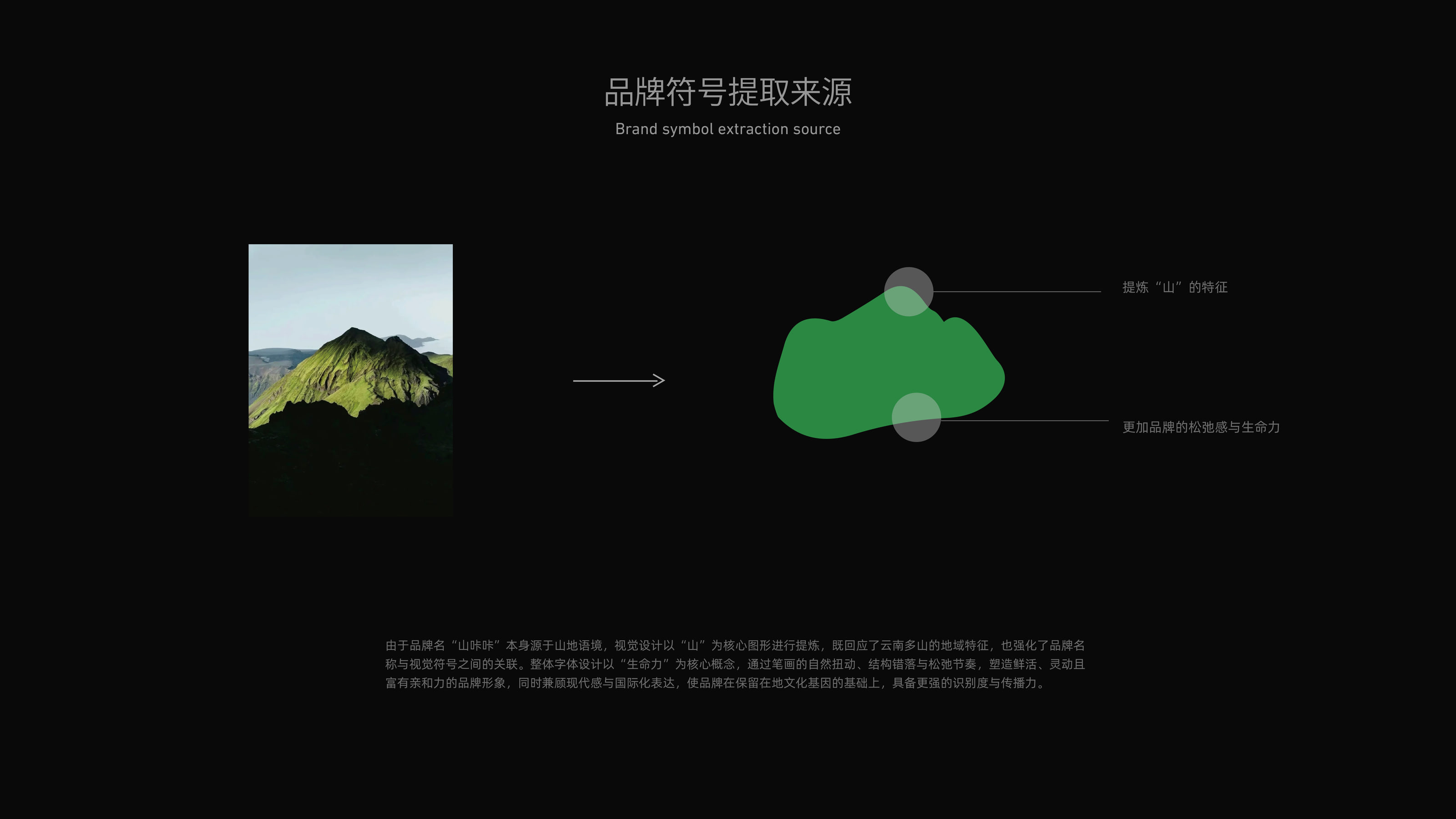 山咔咔品牌全案项目页面 9